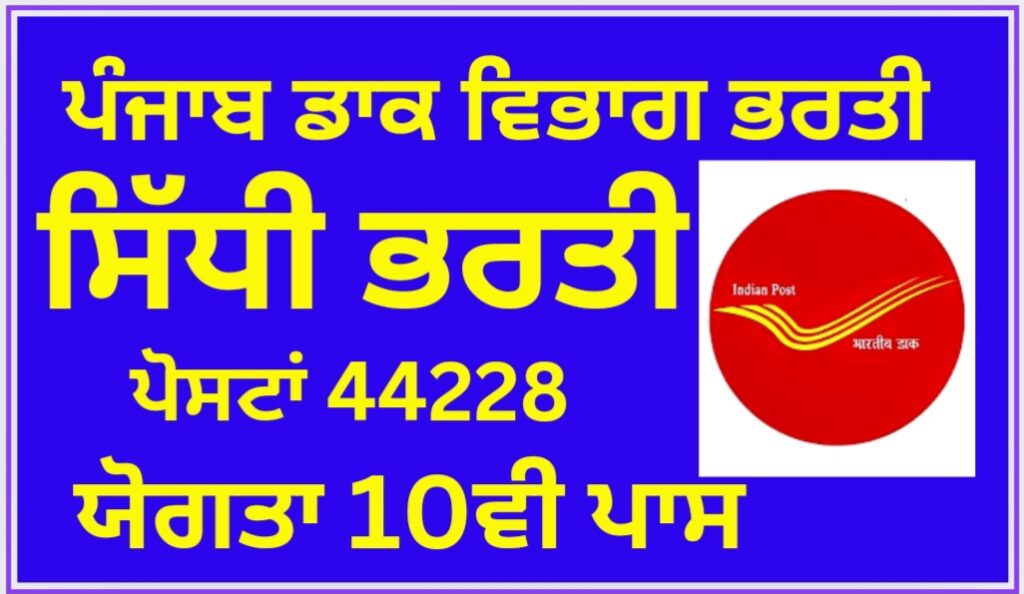 Indian Post Office GDS Recruitment 2024