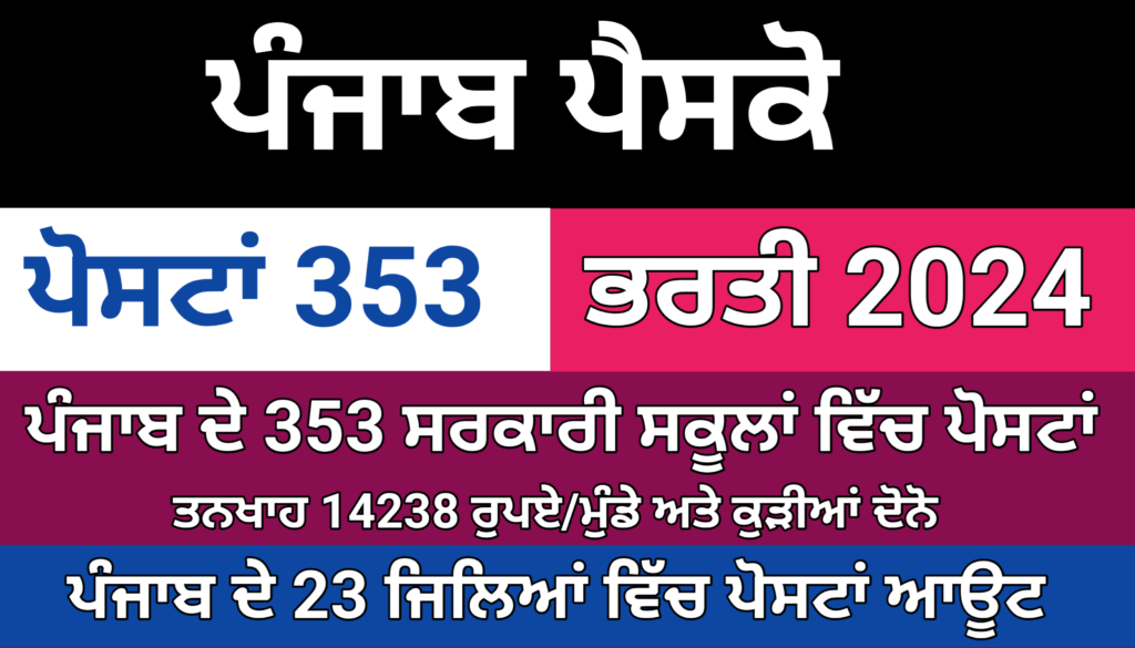 Punjab Pesco New bharti 2024