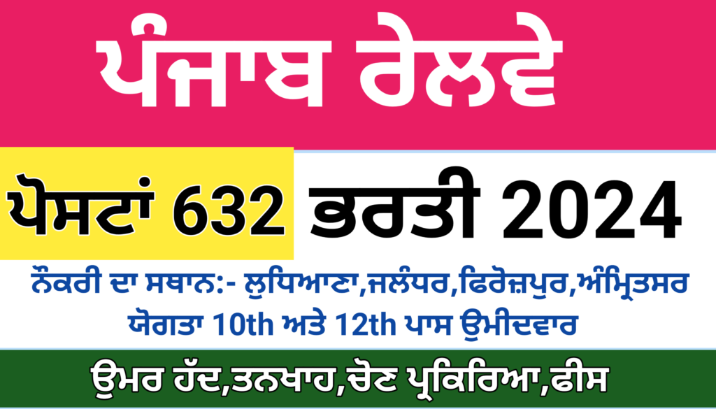 Punjab Ludhiana Railway New bharti 2024