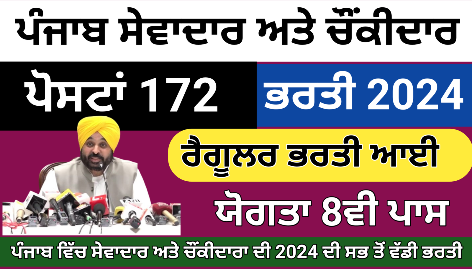 PSSSB Sewadar and Chowkidar Recruitment 2024 Apply Online Start