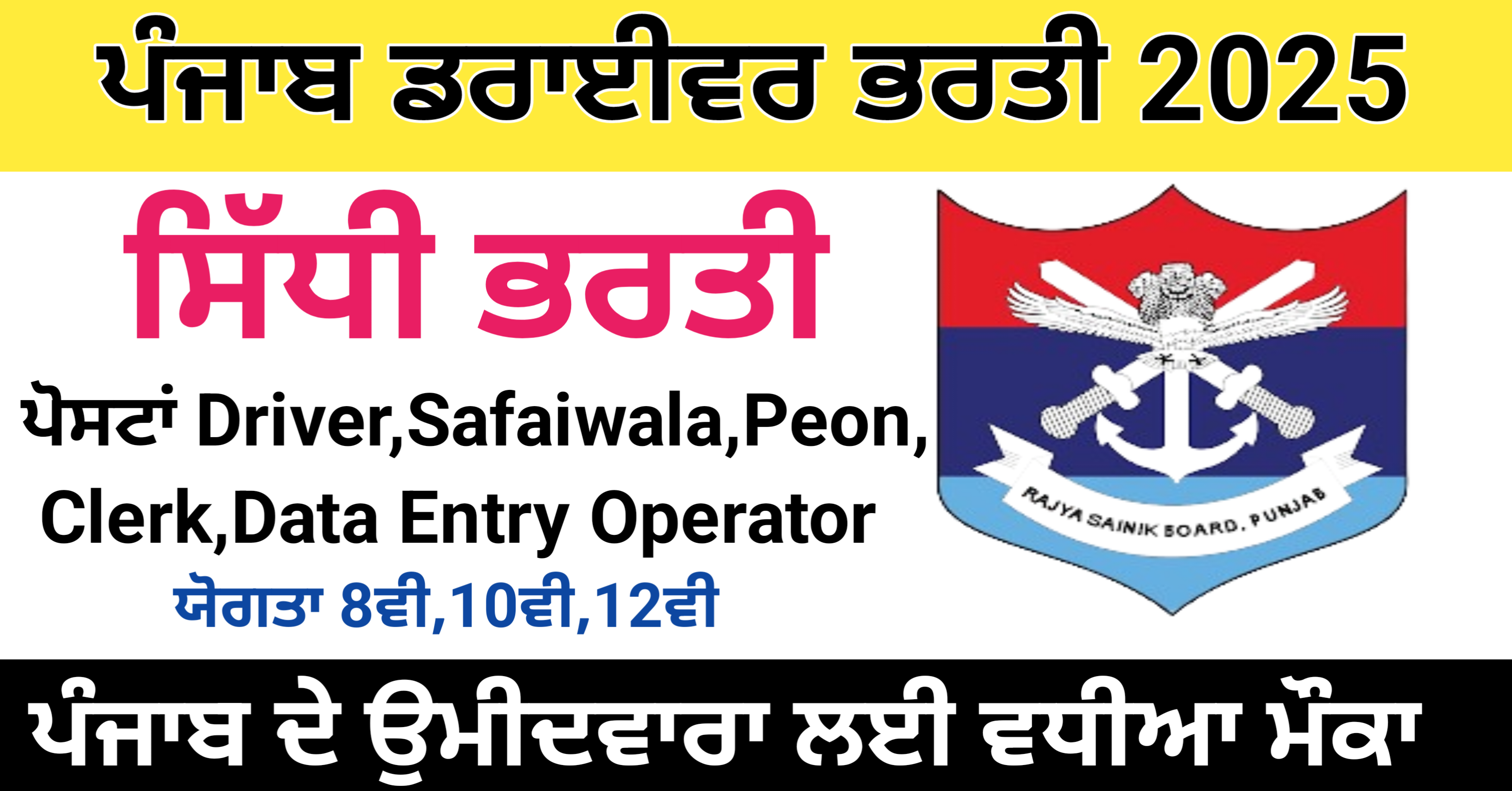 Punjab Driver Recruitment 2025 