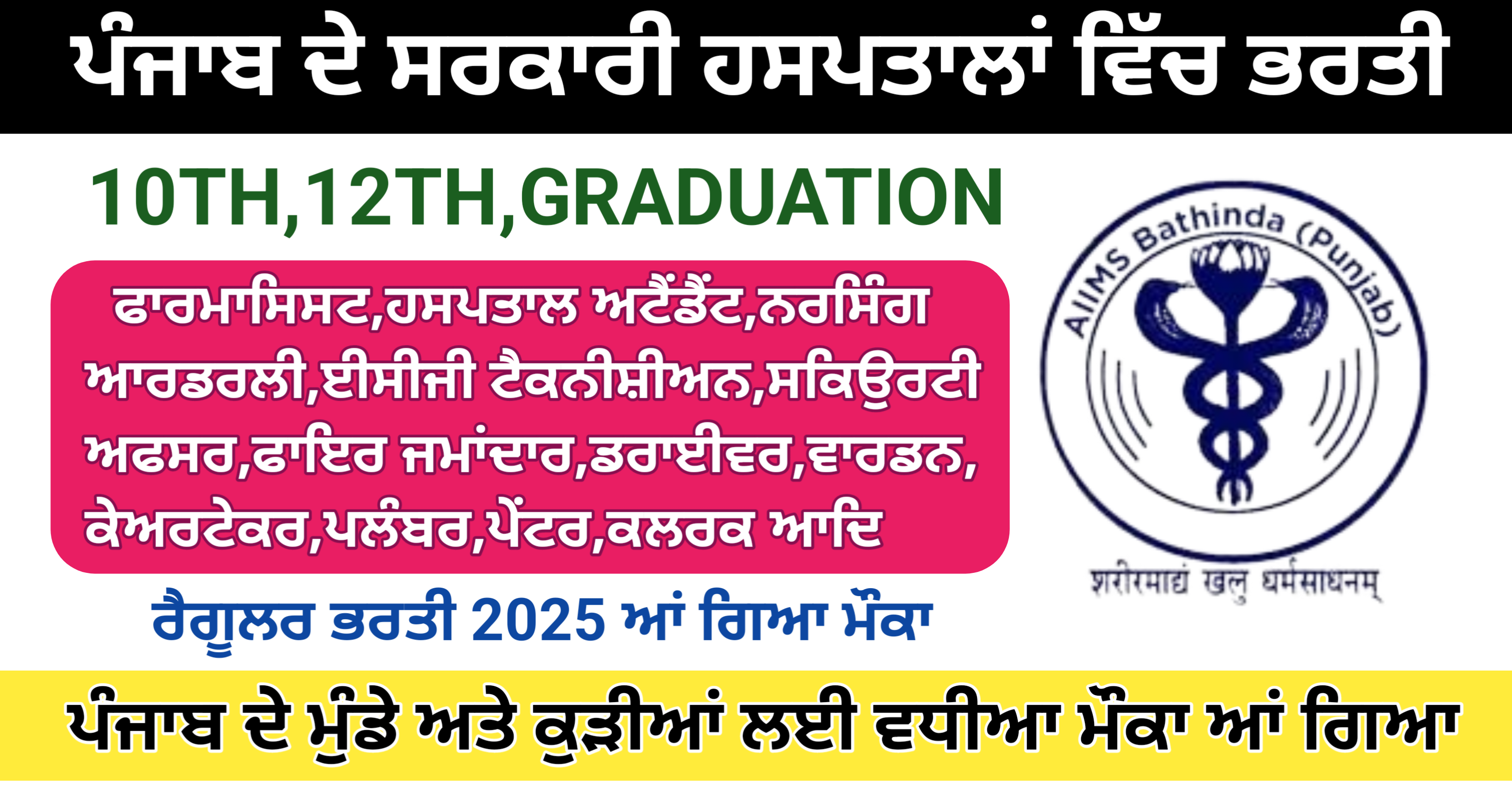 AIIMS CRE Recruitment 2025