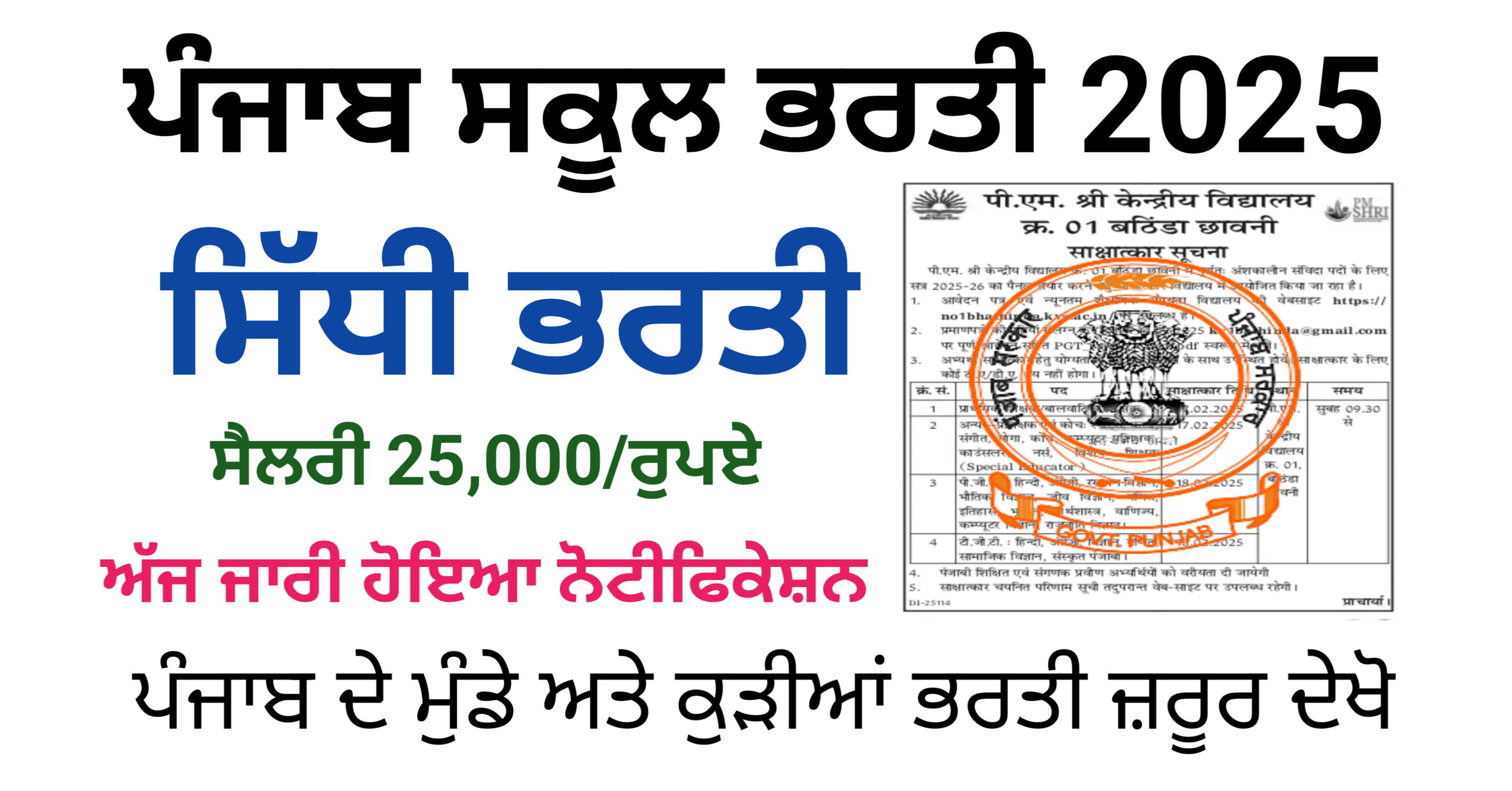 Punjab School Recruitment 2025