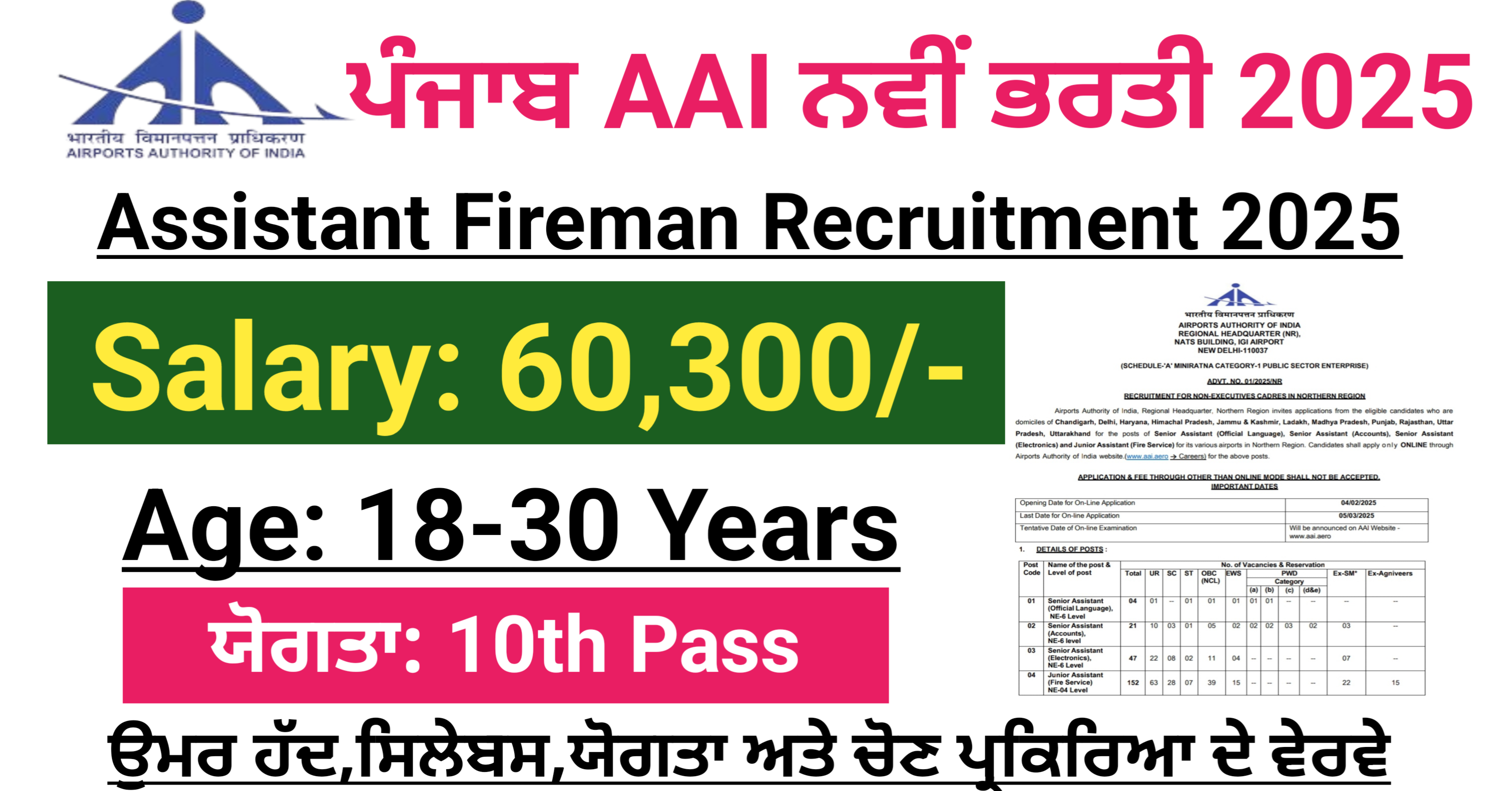 Punjab Airport Authority of India Recruitment 2025