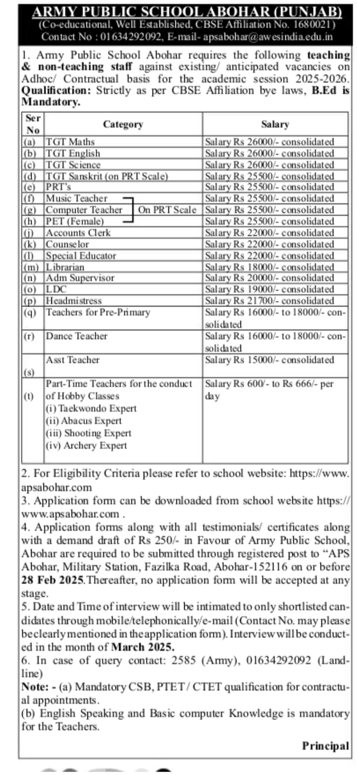 Punjab School Recruitment 2025