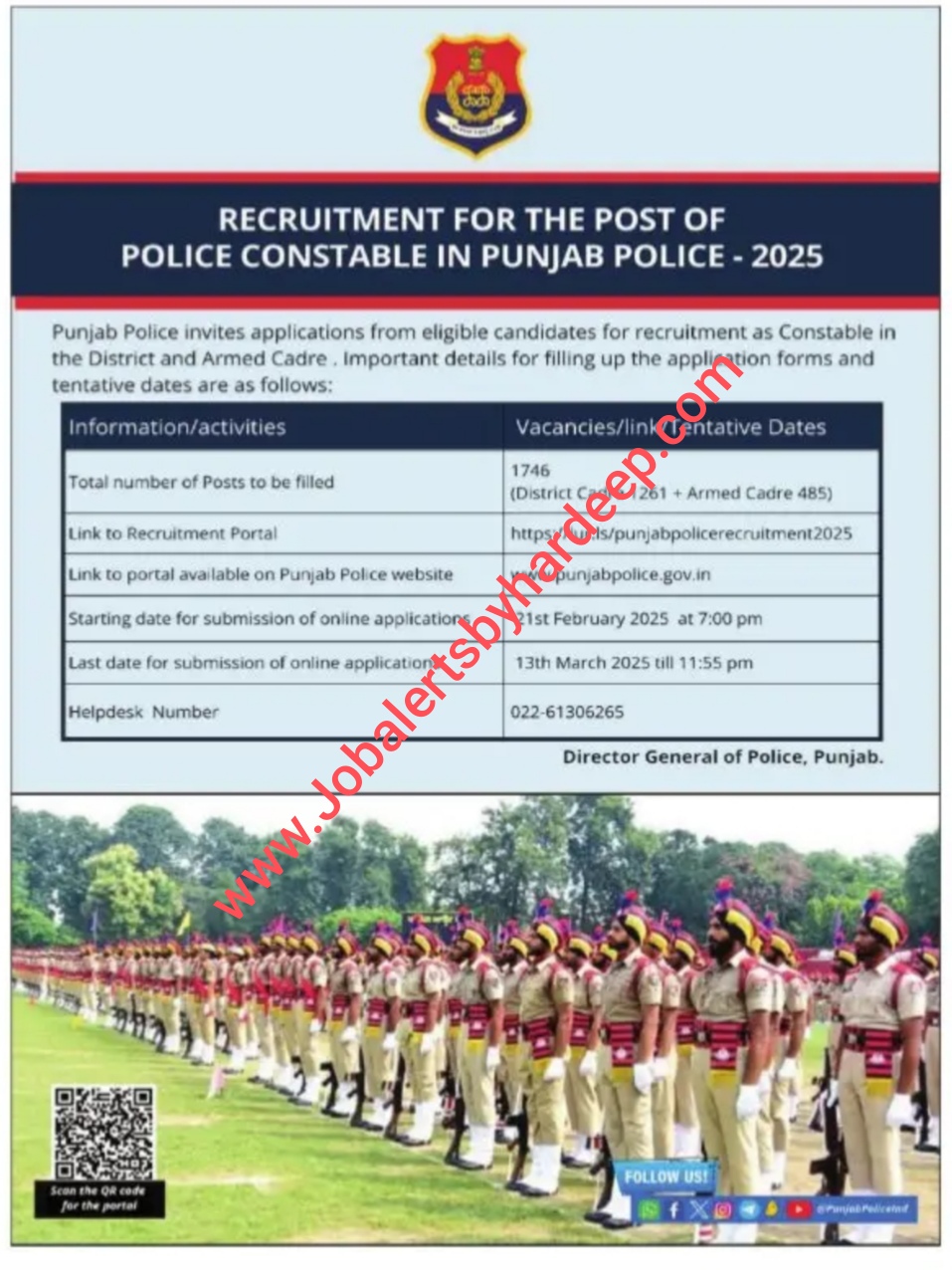 Punjab Police Constable Recruitment 2025