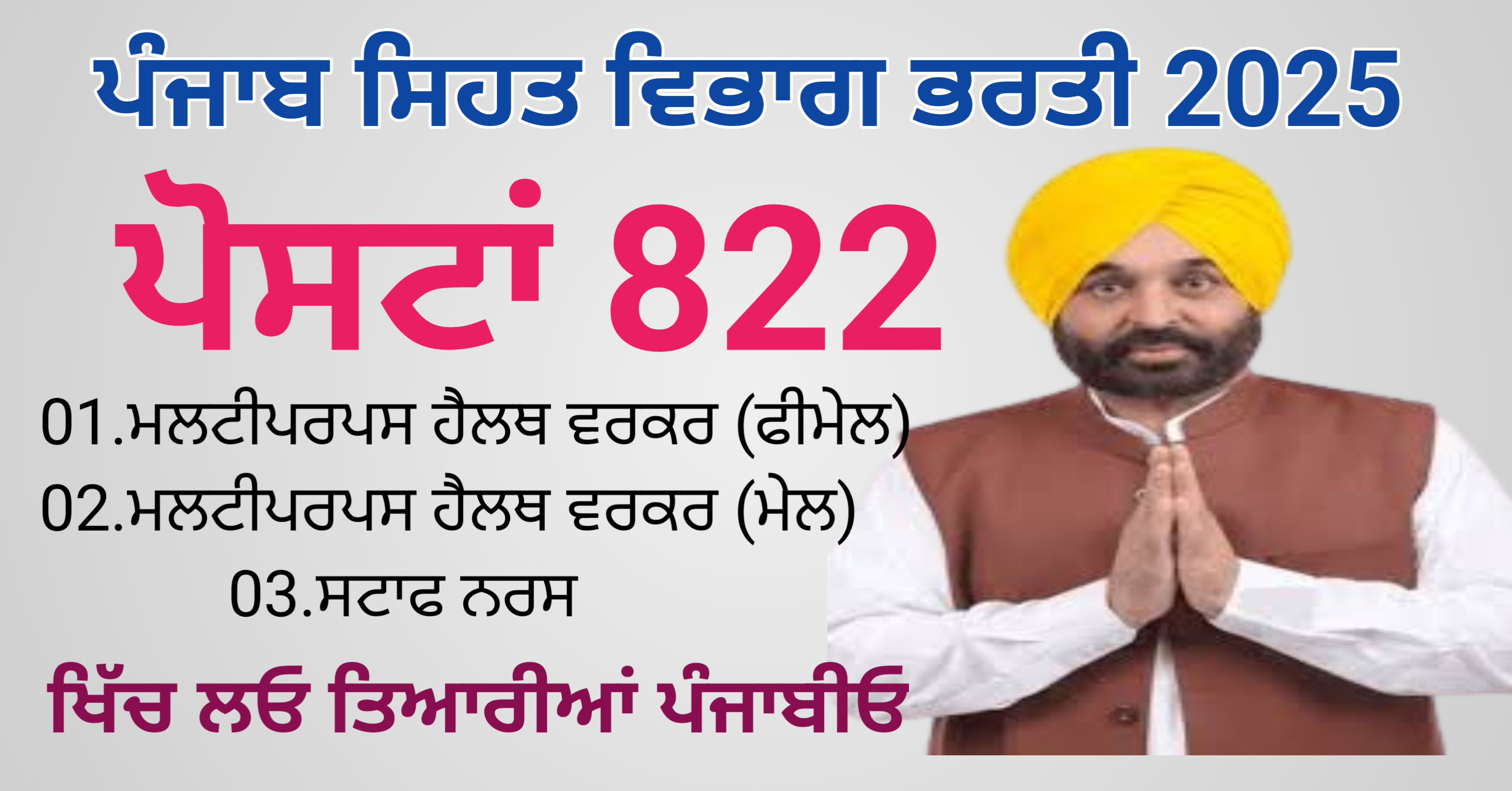 Punjab Health Department Recruitment 2025