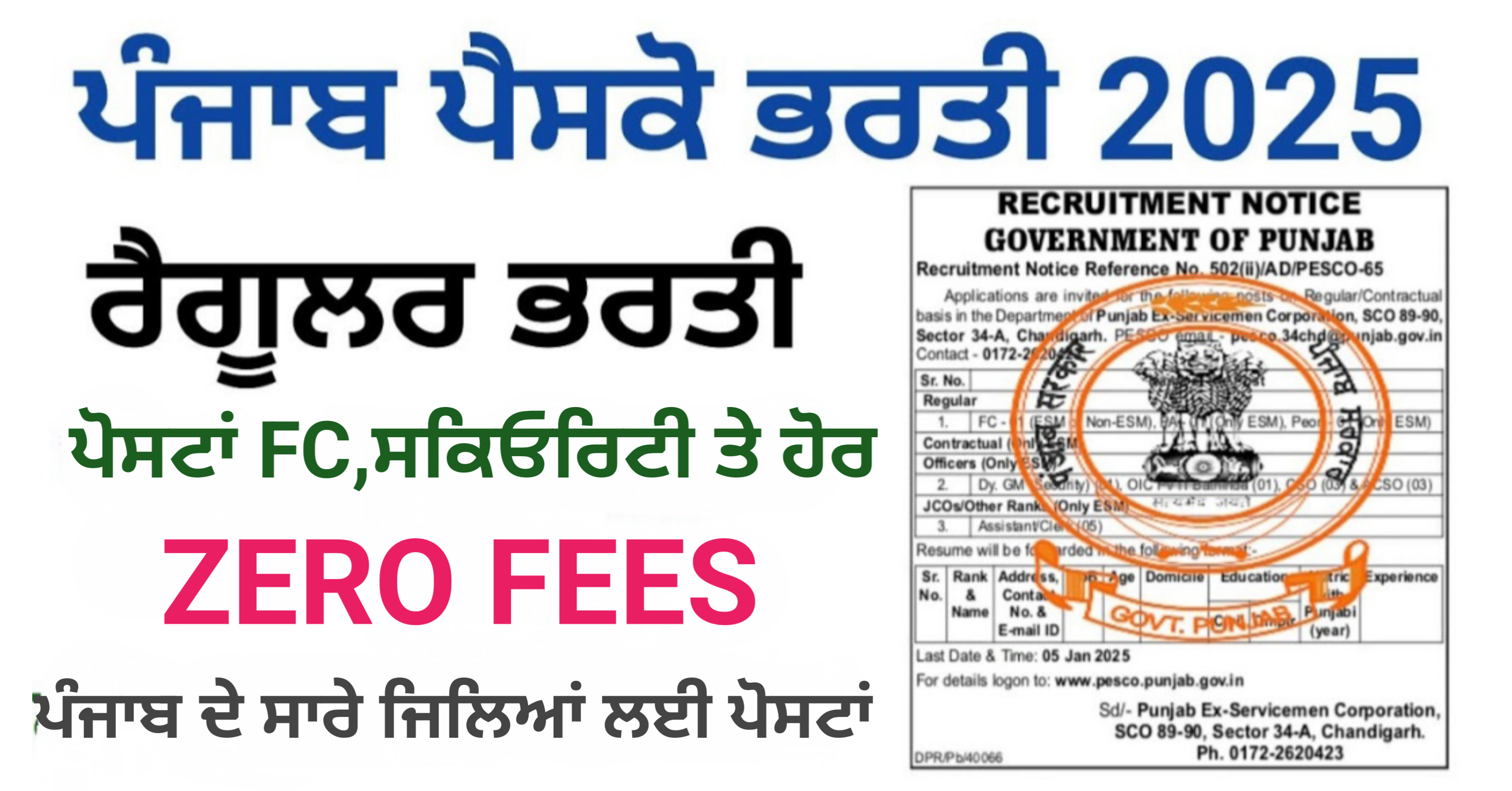 Punjab Pesco Recruitment 2025