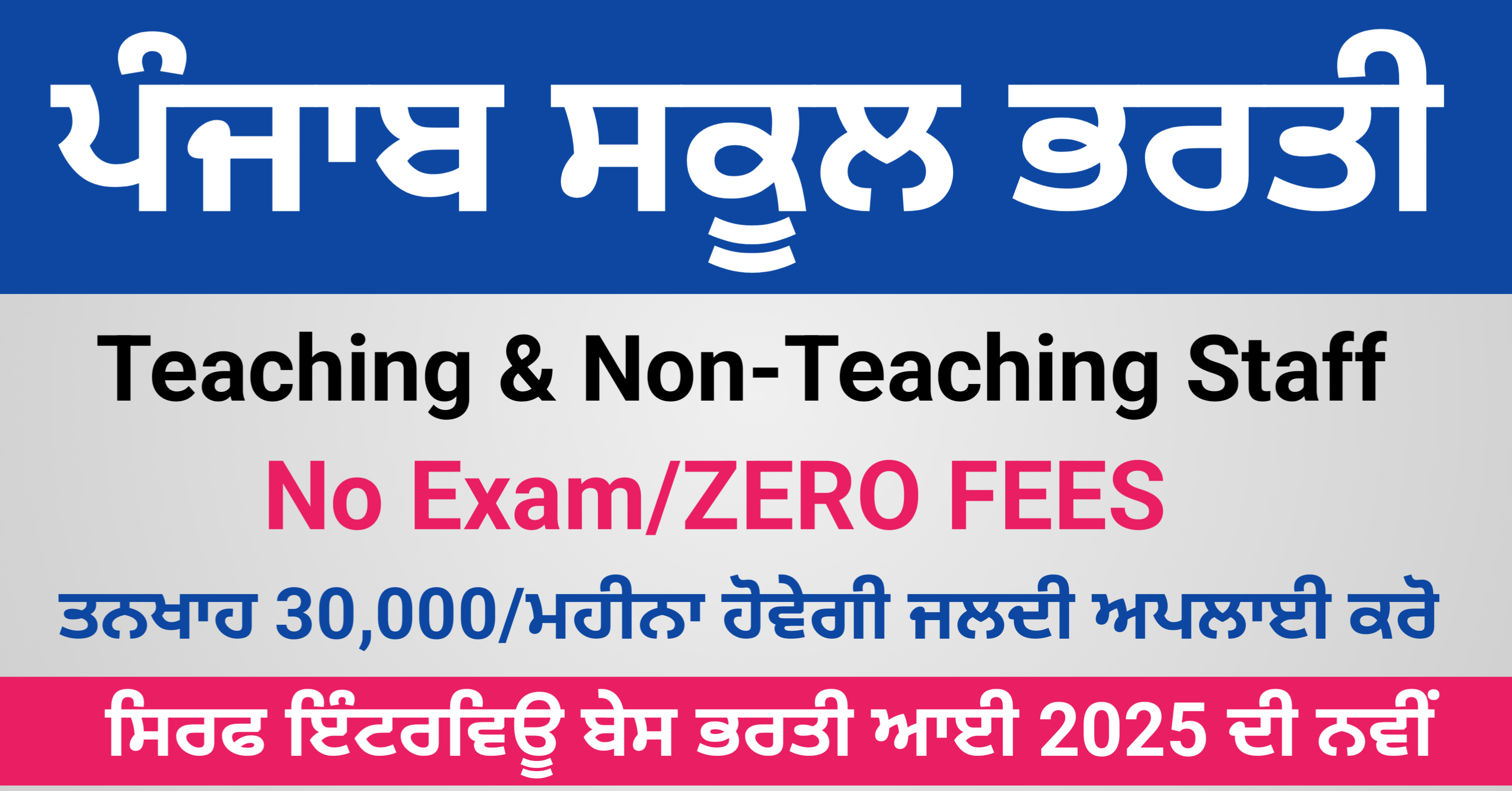 Punjab School Recruitment 2025