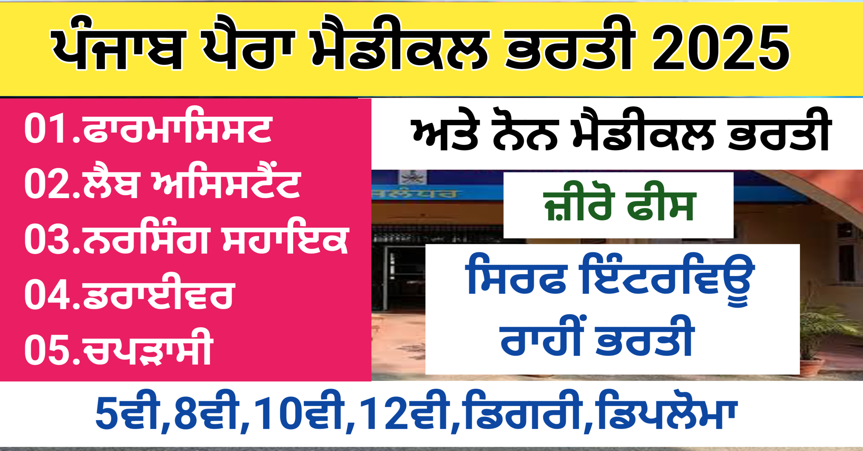 Punjab Paramedical Recruitment 2025