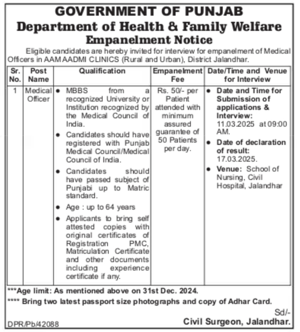 Punjab Mohalla Clinic Recruitment 2025