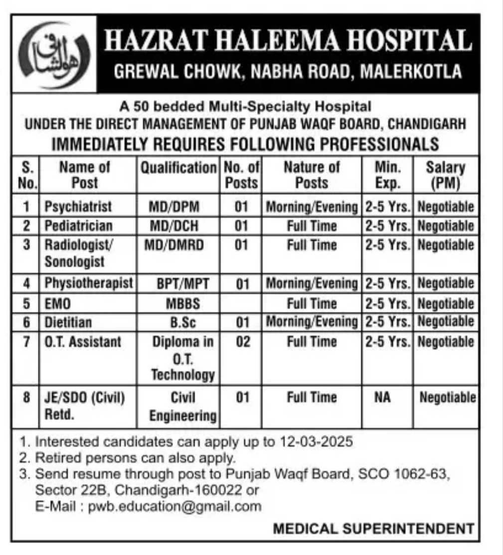 Punjab Government Hospital Recruitment 2025