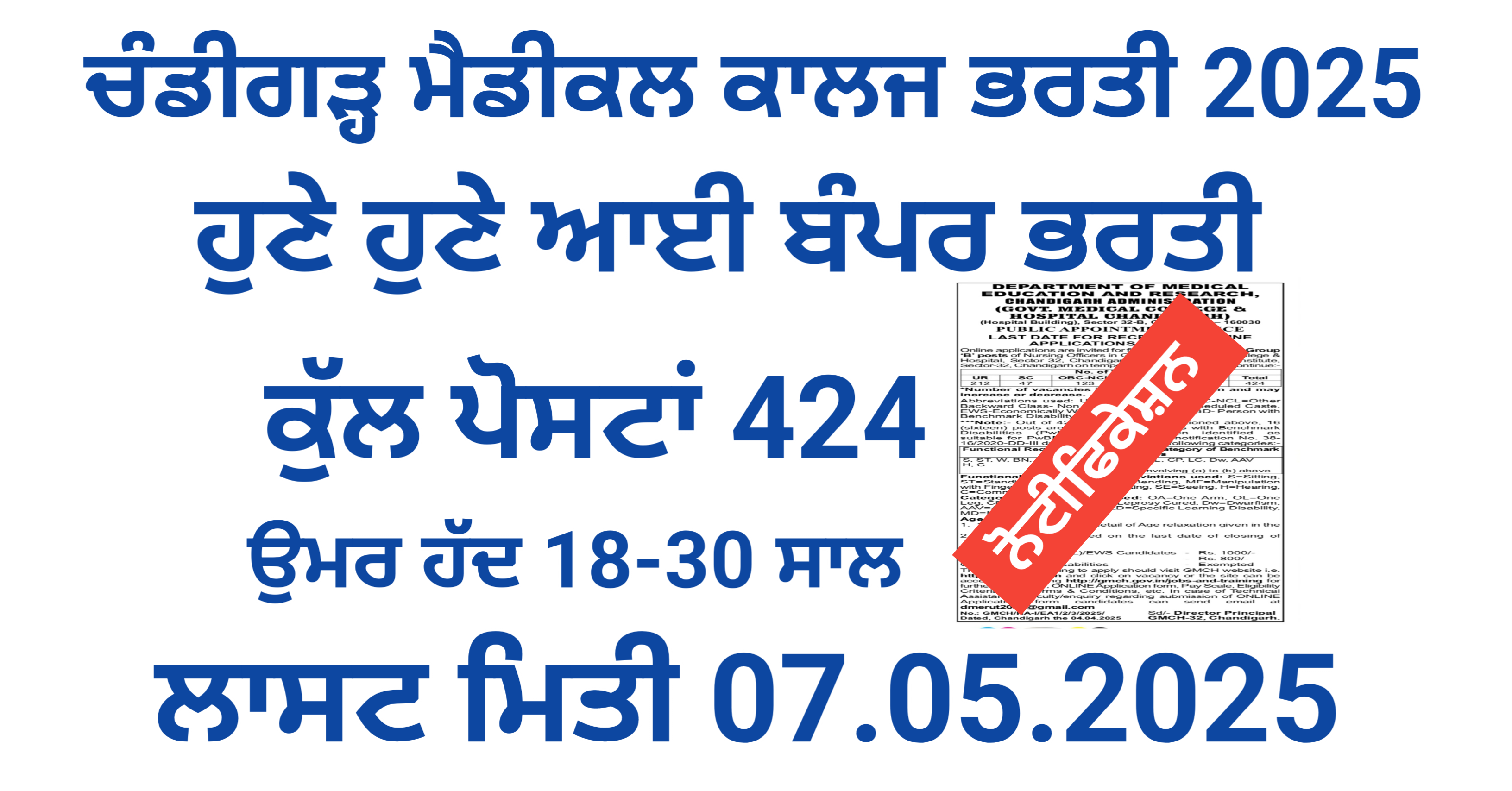 Chandigarh Medical College recruitment 2025