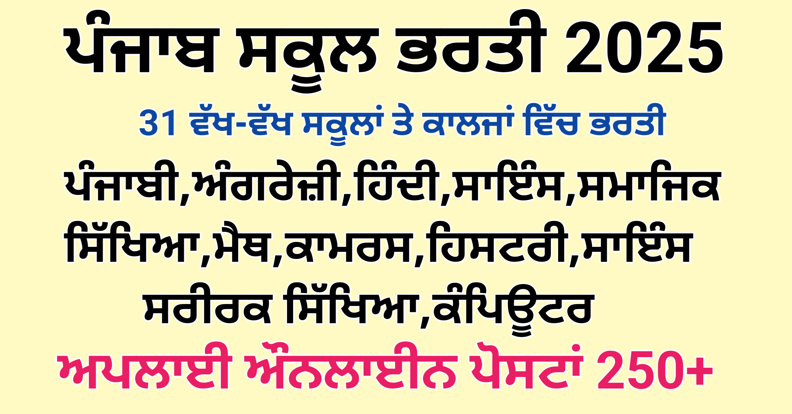 New Punjab School Recruitment 2025