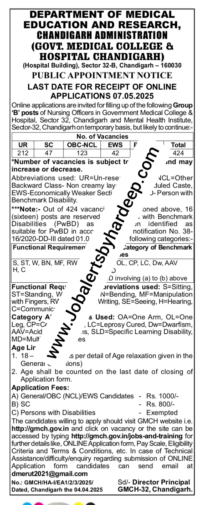 Chandigarh Medical College recruitment 2025