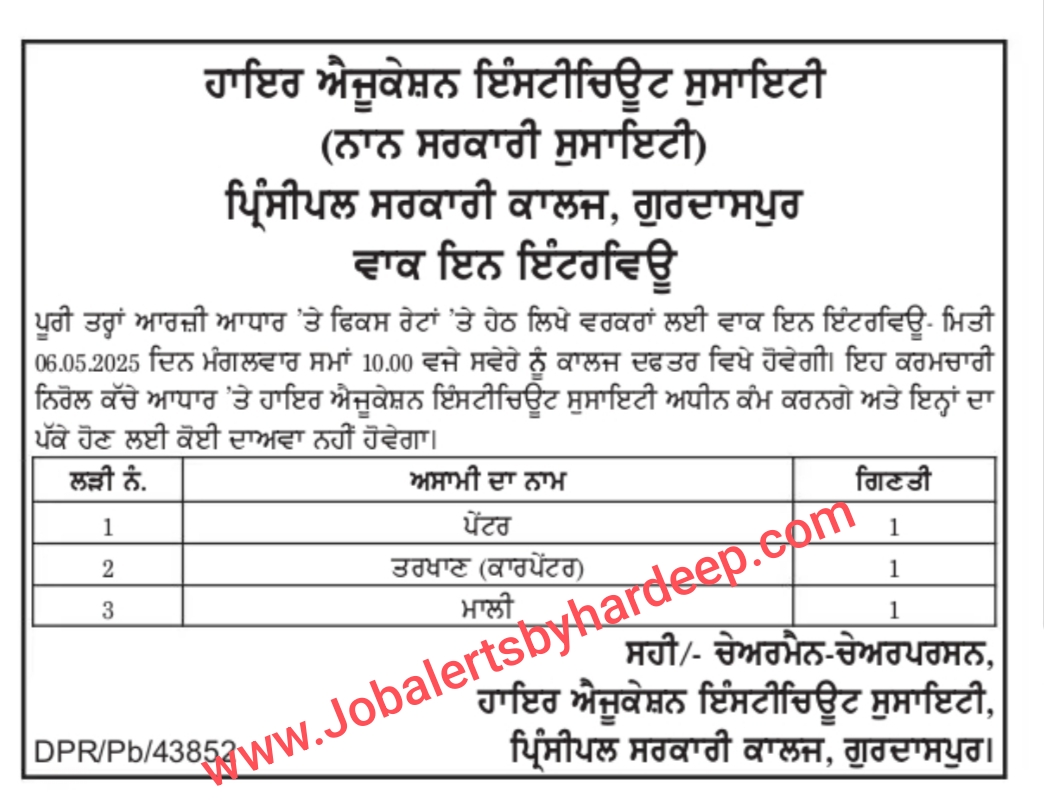 Punjab Government College Recruitment 2025