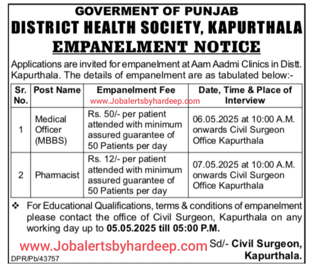 Recruitment in Punjab clinics 2025