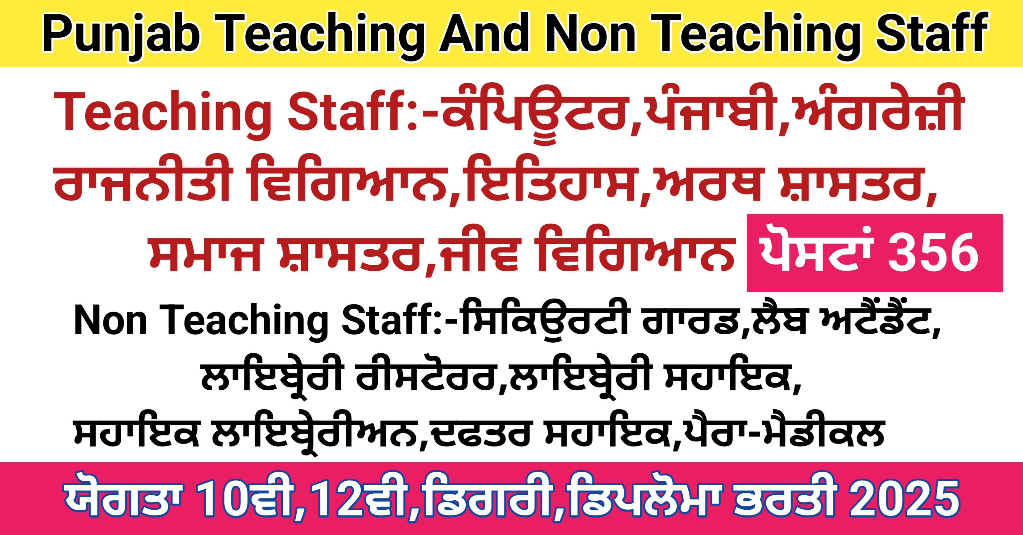 Punjab Teaching And Non Teaching Staff Bharti 2025