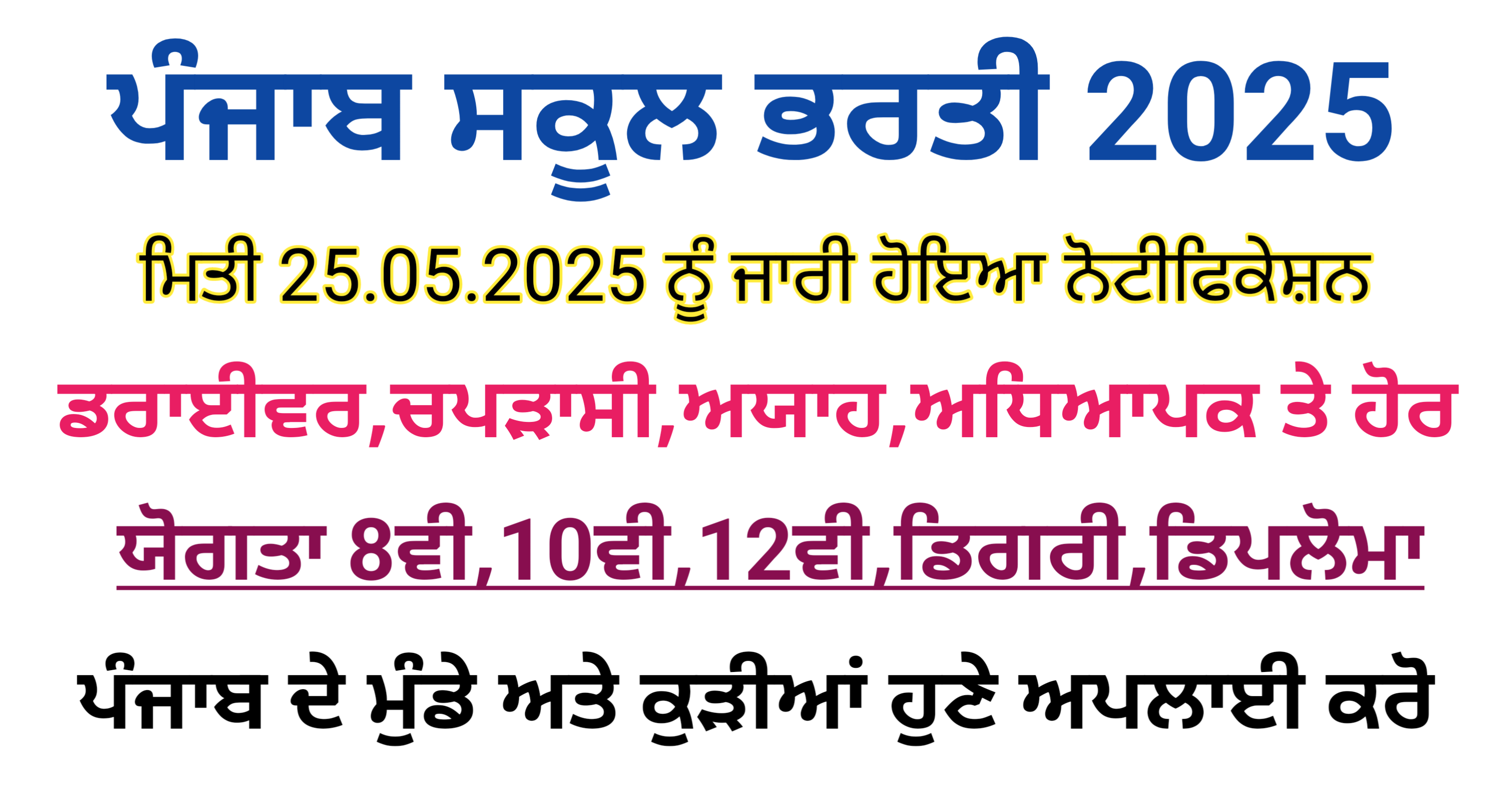 Latest Punjab school Recruitment 2025