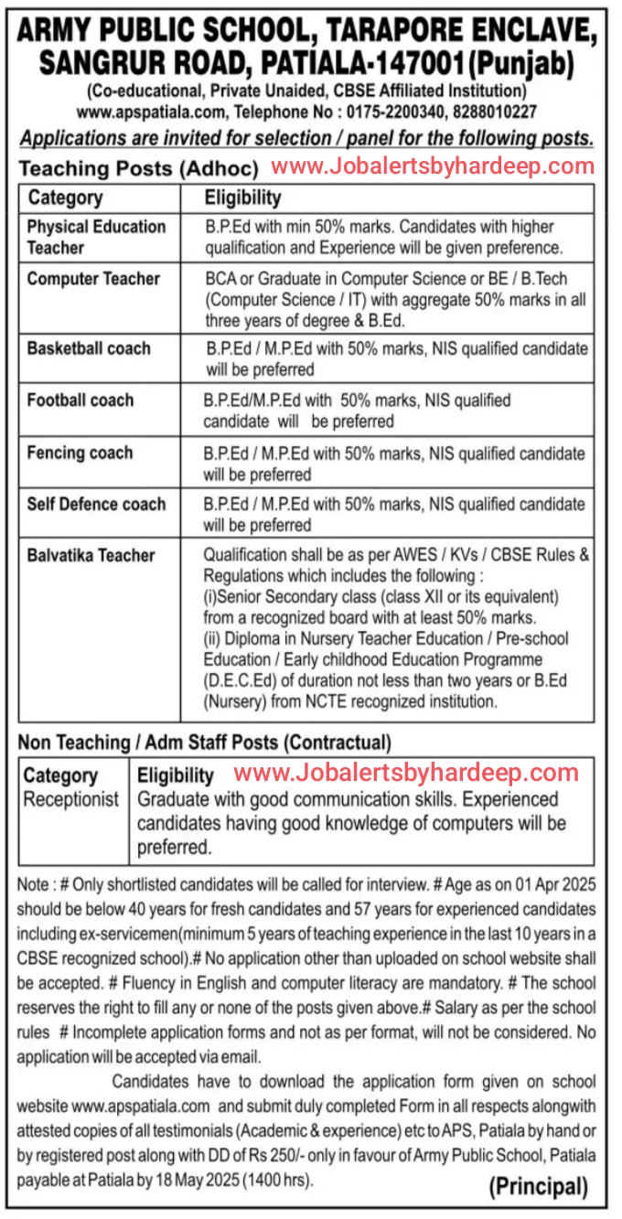 Patiala School Recruitment 2025
