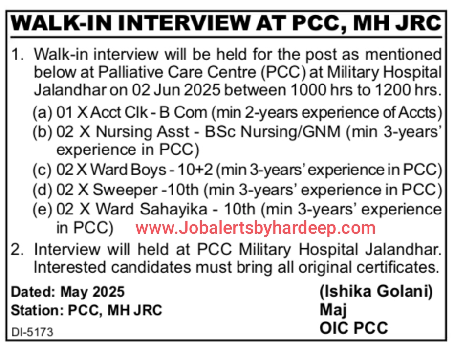 Punjab Hospital Recruitment 2025