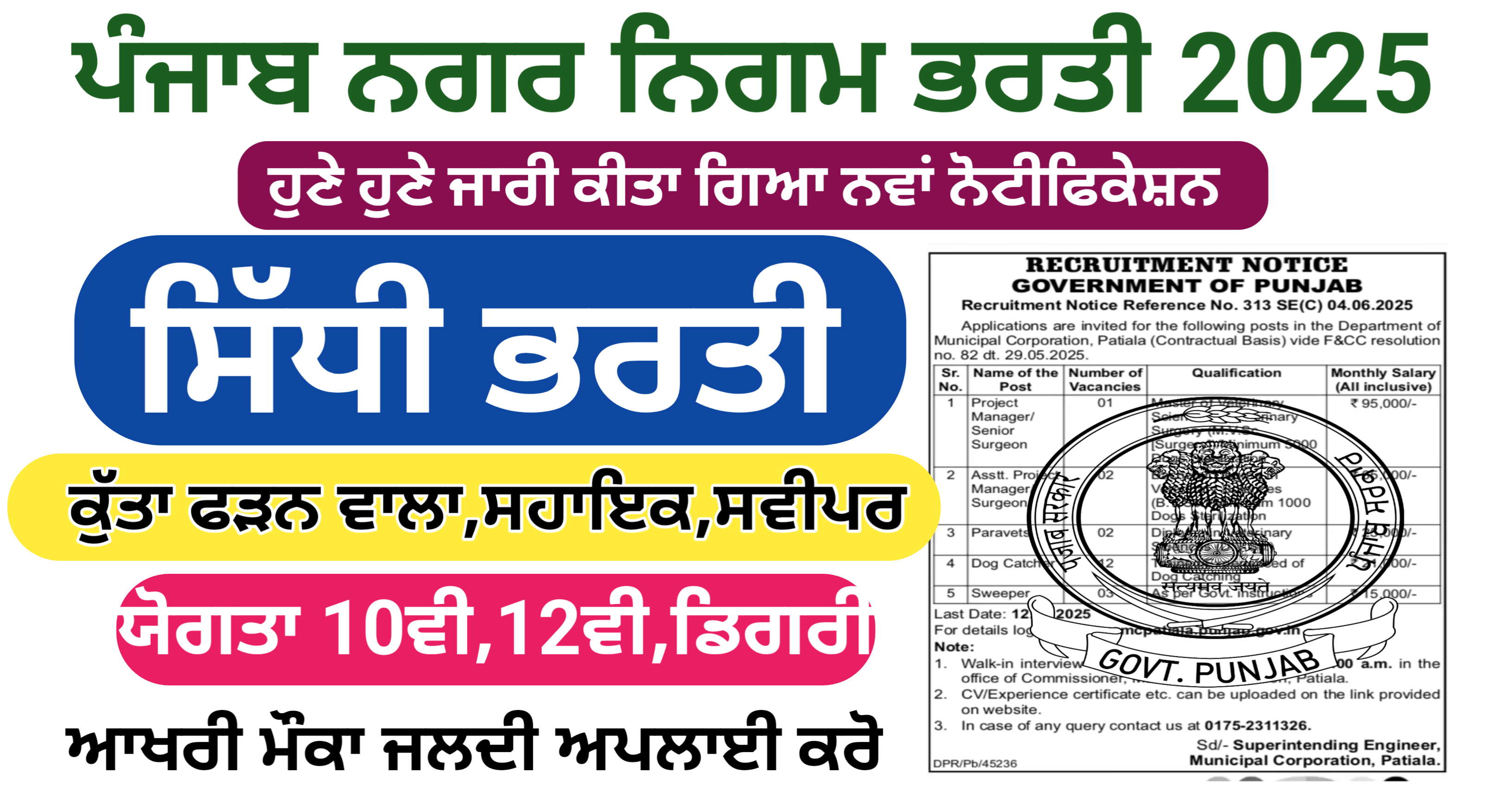 Punjab Municipal Corporation Recruitment 2025