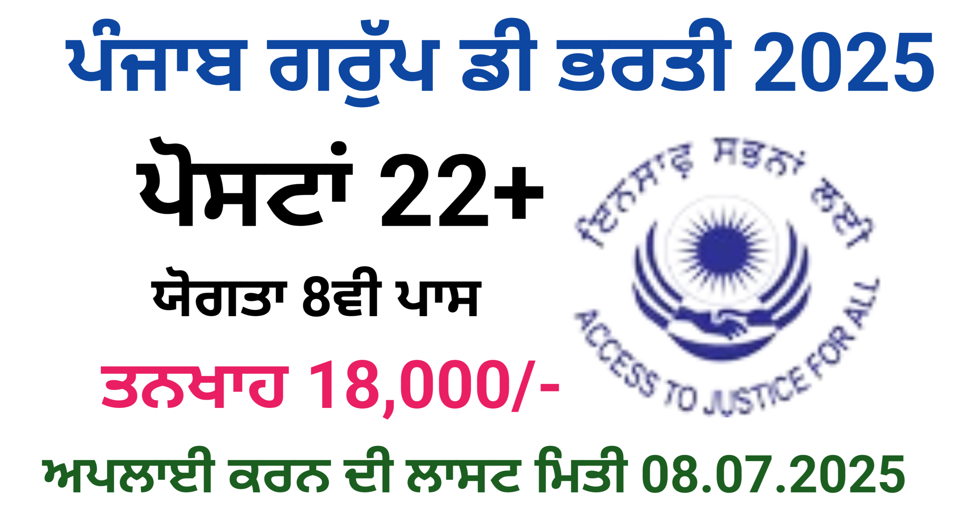 Punjab Group D Recruitment 2025