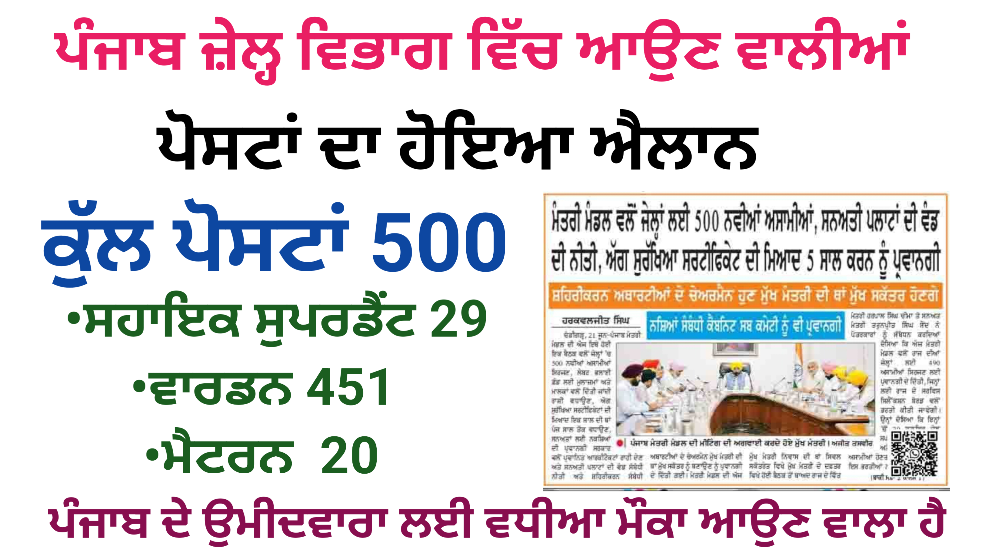 Punjab Jail Department Upcoming Recruitment 2025