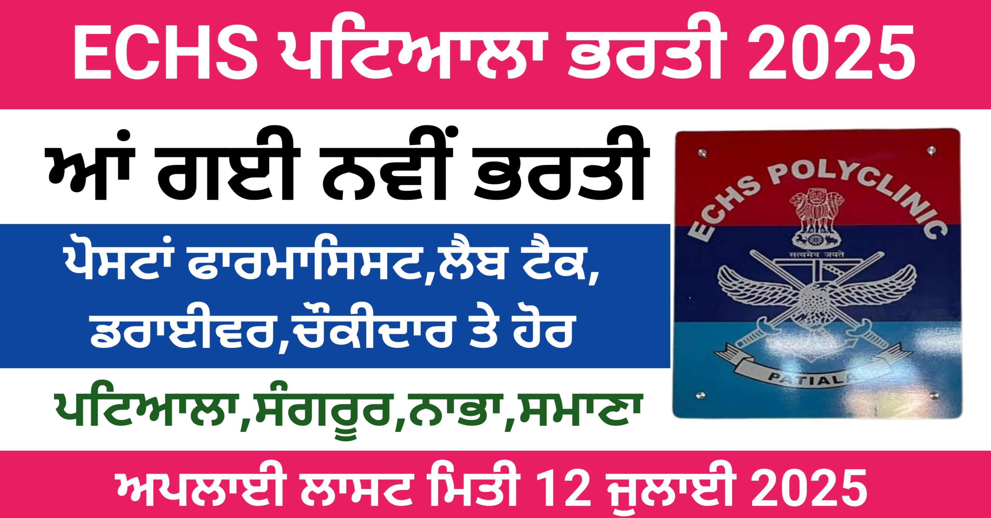ECHS Patiala Recruitment 2025