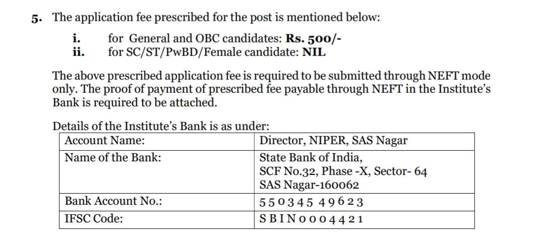 NIPER Mohali Recruitment 2025