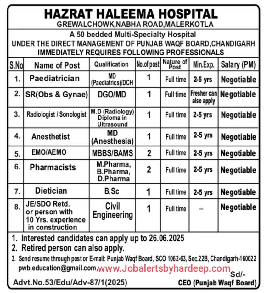 Punjab Latest Recruitment