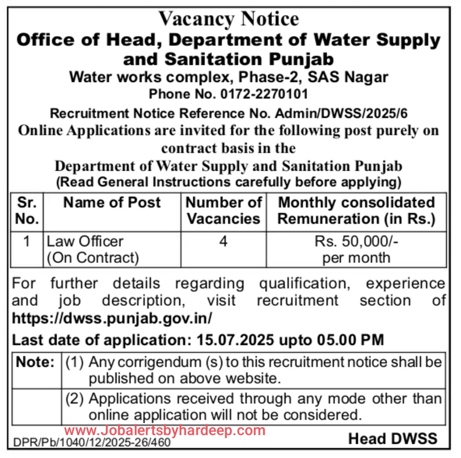 Punjab Water Supply Department Recruitment 2025