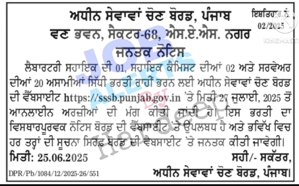 SSSB Board Recruitment 2025