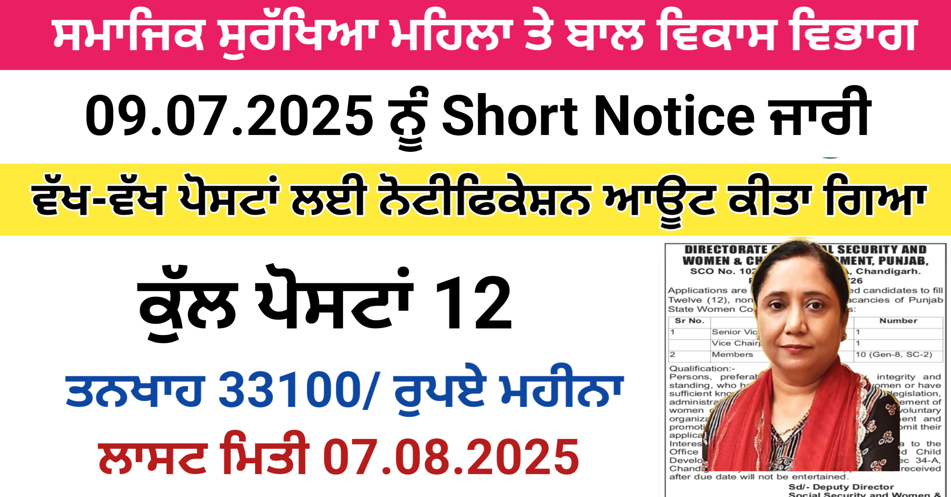 SSWCD Punjab Recruitment 2025