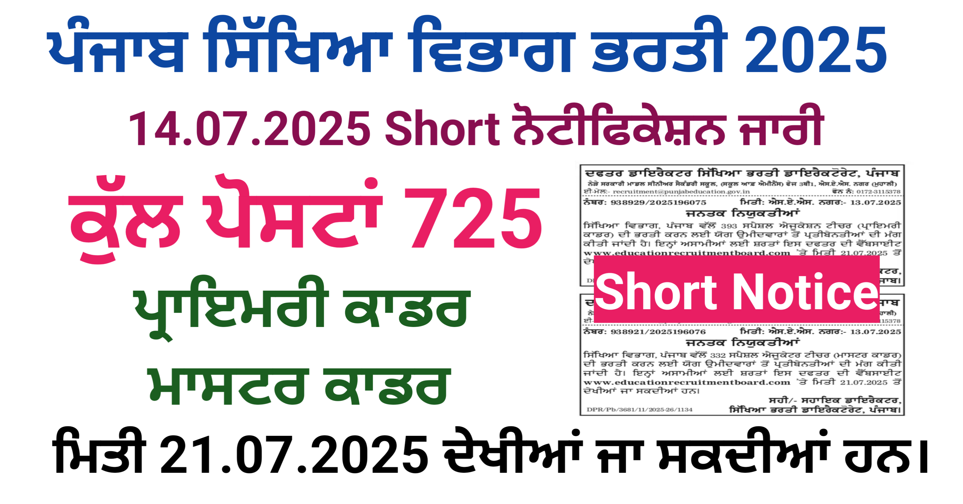 Punjab Education Department Recruitment 2025
