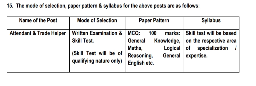 TMC Sangrur Regular Bharti 2025
