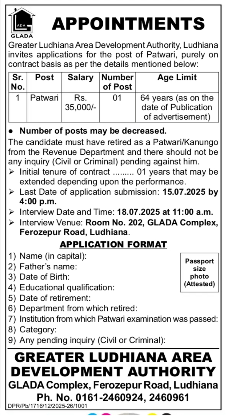Greater Ludhiana Area Development Authority Recruitment 2025