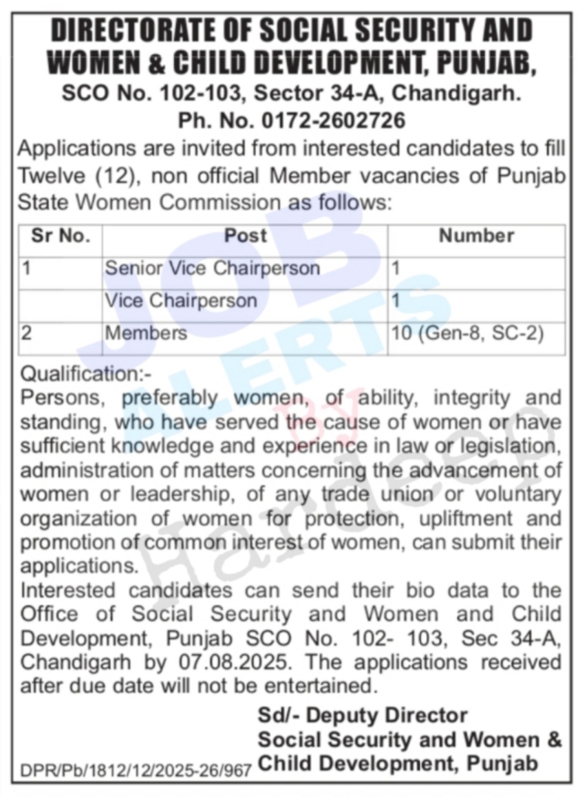 SSWCD Punjab Recruitment 2025