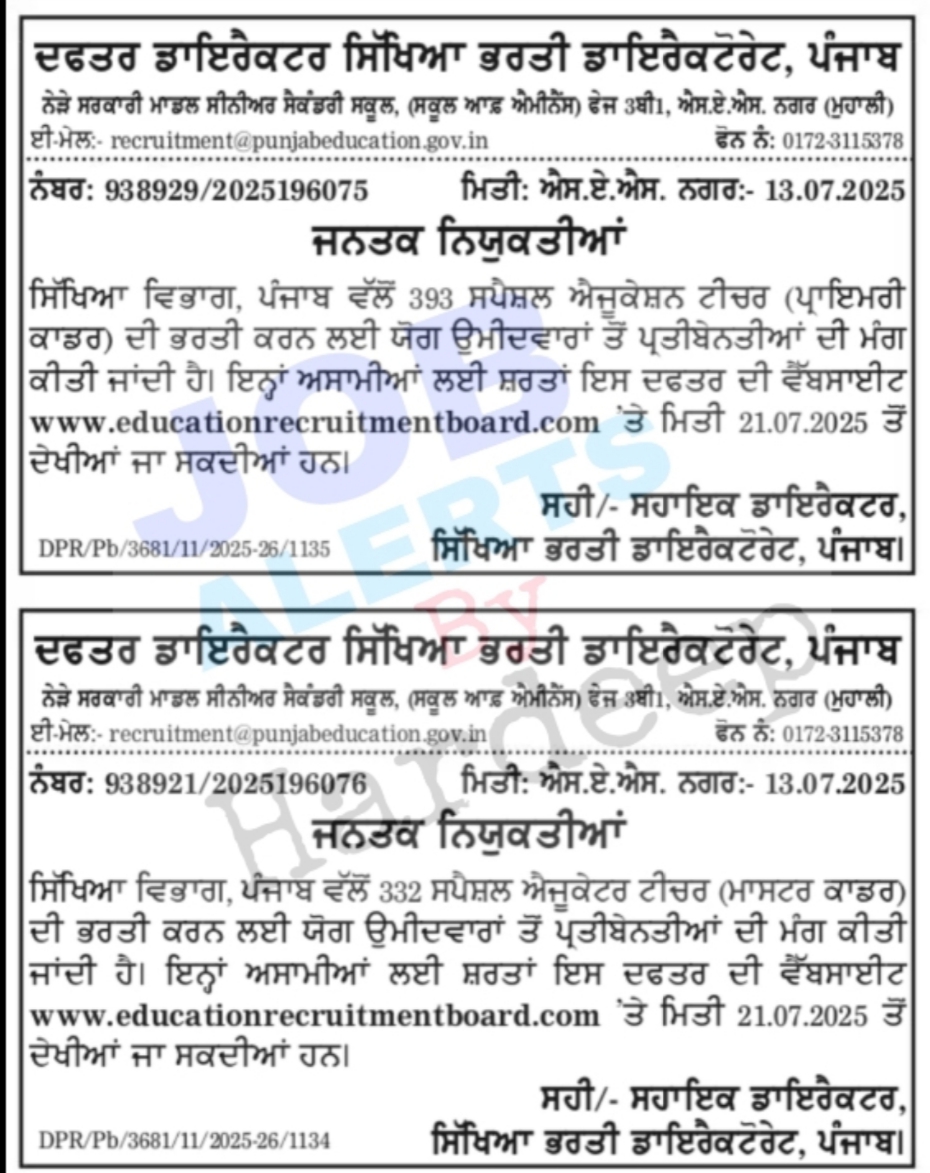 Punjab Education Department Recruitment 2025
