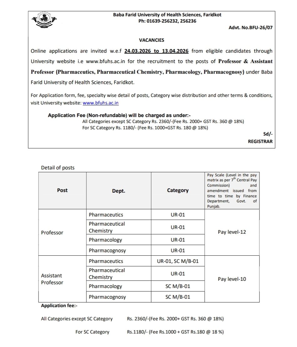 Bfuhs Latest Recruitment Notification 