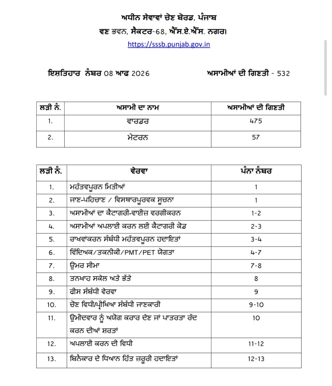 PSSSB Jail Warder Bharti 2026
