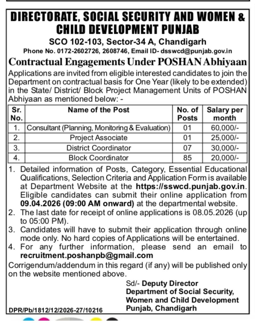 Punjab Women and Child Development Department Recruitment 2026