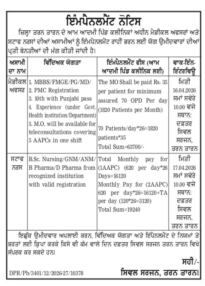 Punjab Health & Family Welfare Department New Vacancy 2026