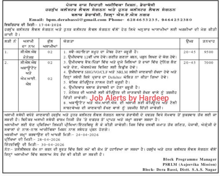 PSRLM Latest Recruitment 2026
